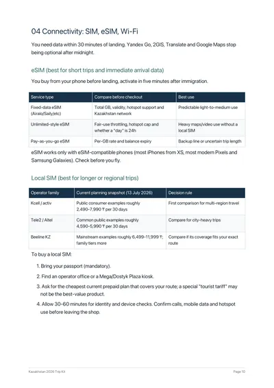 Current Trip Kit page comparing SIM and eSIM choices for Kazakhstan