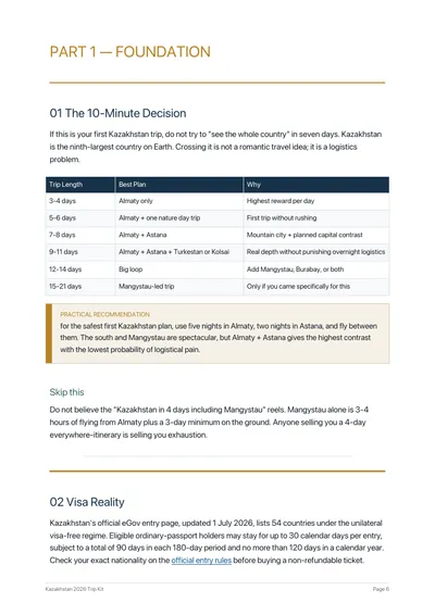 Current Trip Kit page comparing Kazakhstan routes by trip length