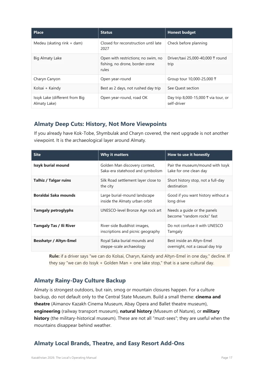 Preview of the Kazakhstan PDF guide page about Almaty planning